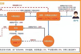 kaiyun体育中国截图3